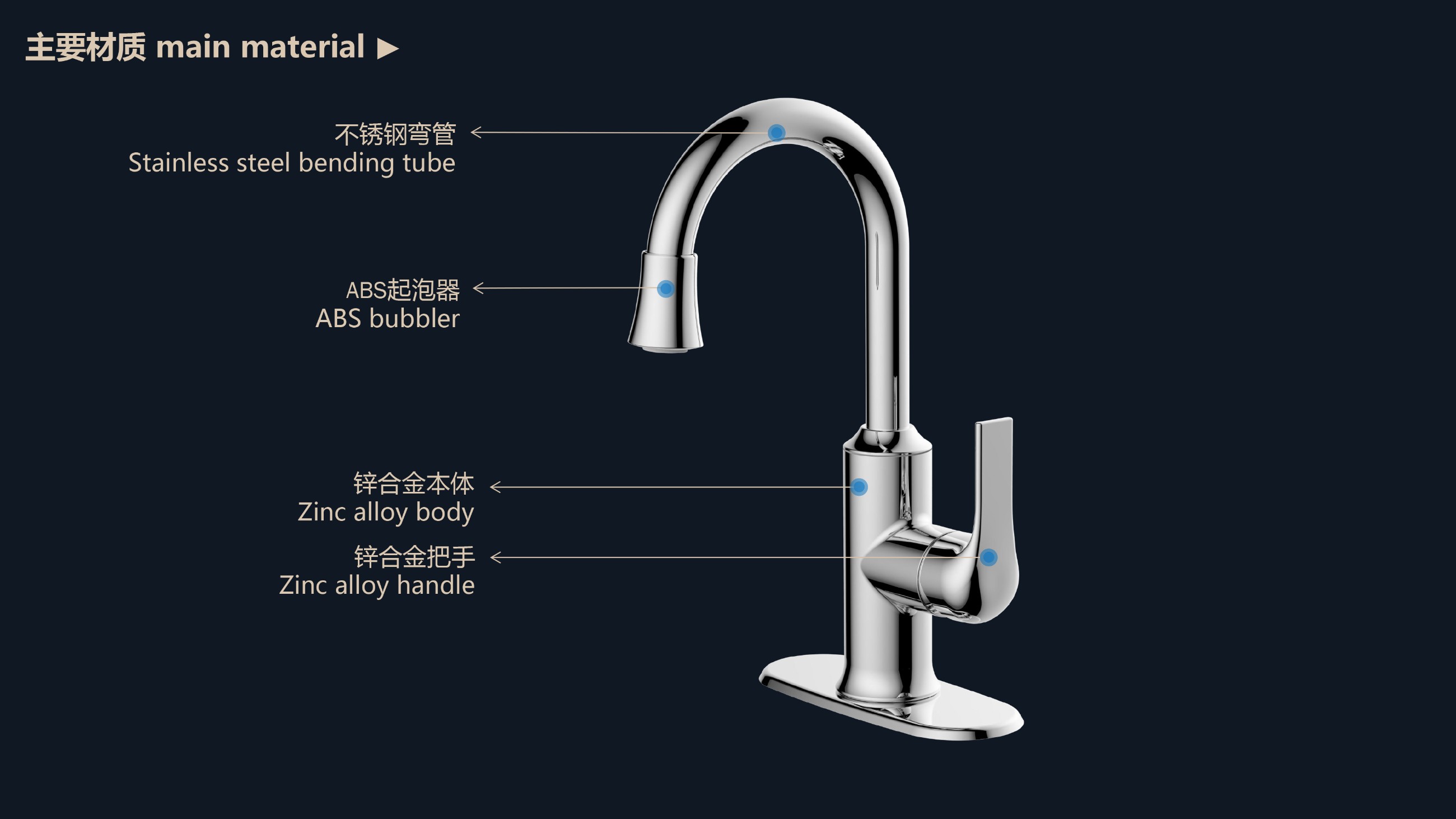 圖片關鍵詞 圖片關鍵詞
